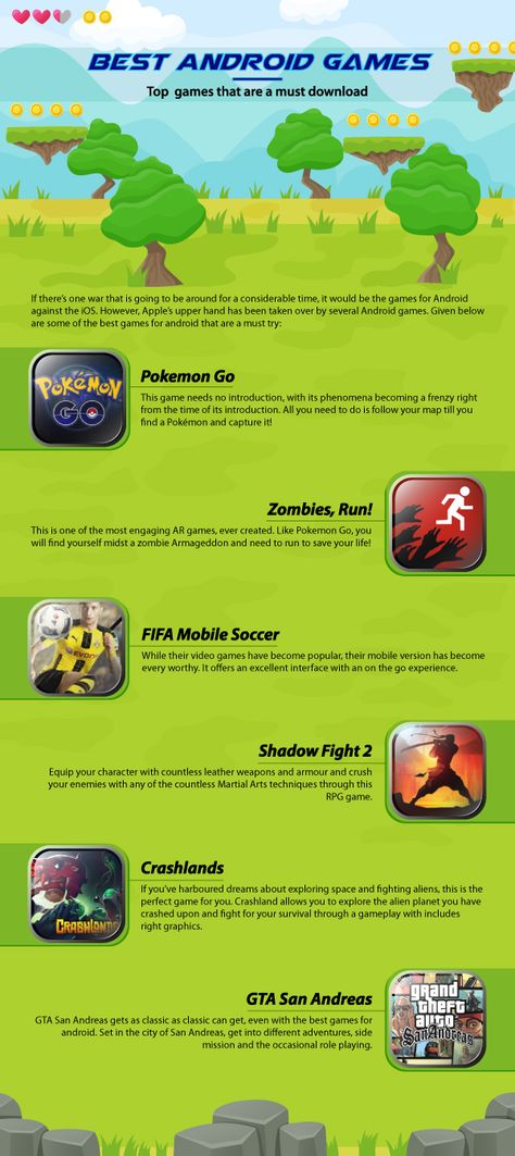 GQ India lists down best android games for your tablet and smartphone. Download these amazing games and experience the awesomeness. Enjoy Gaming!! Games On Your Phone, Free Mobile Games, Games For Men, Game Zone, Best Android Games, Mens Fashion Magazine, Mobile Gaming, Game Download Free, Mobile Games