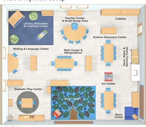 Preschool Layout Ideas, Preschool Layout Floor Plans, Classroom Check In Attendance, Sen Classroom Layout, Book Nook Preschool Classroom, After School Center Design, Preschool Classroom Layout Ideas, Kindergarten Classroom Floor Plan, Kindergarten Classroom Play Area