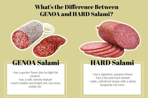 Is there a difference between genoa and hard salami? These two deli types of meat are two common forms of salami. Salami is an Italian cured meat. Genoa, hard salami, and its other cousin, soppressata, are all made of a variety of ground meats, combined with seasonings in a hard casing. Dehydrating Food Storage, Cheesecake French Toast, Salami Recipes, Chocolate Peanut Butter Brownies, Genoa Salami, Chocolate Wafer Cookies, Stuffed French Toast, Peanut Butter Chocolate Bars, Strawberry Muffins