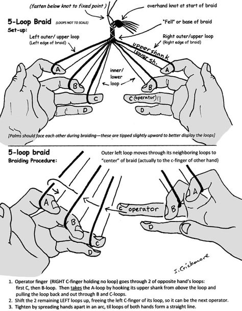 5-loop braided friendship bracelet Fingerloop Braiding, Finger Weaving, Medieval Crafts, Inkle Weaving, Lucet, Card Weaving, Tablet Weaving, Finger Knitting, Weaving Patterns