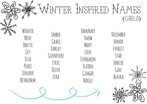 Winter Inspired Girl Names | @charmingbabynames Winter Names Girl, Winter Names, Scandinavian Names, Scandinavian Baby, Names For Girls, Girls Names, Beautiful Names, Name Inspiration