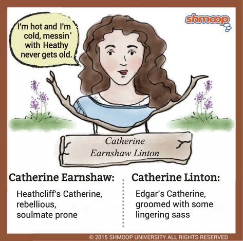 Catherine Earnshaw Linton in Wuthering Heights Character Analysis | Shmoop Hareton Earnshaw, Catherine Earnshaw, The Bronte Sisters, Walter Mitty, Bronte Sisters, Character Role, Christopher Walken, Piano Notes, Reading Notes