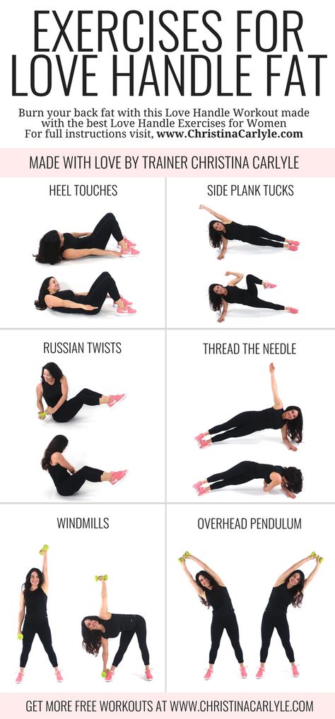 Exercises that Get Rid of Love Handles and Back Fat https://www.christinacarlyle.com/exercises-get-rid-love-handles/ Christina Carlyle, Workout Morning, Pilates Workout Routine, Love Handle Workout, Back Fat Workout, Workout Routines For Women, Vacation Mood, Pose Yoga, Easy Yoga Workouts