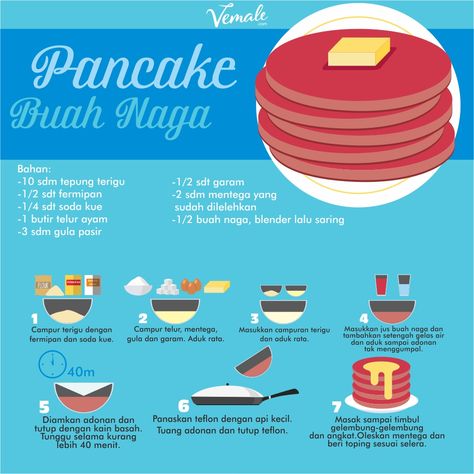 Buah naga biasanya kalau gak diiris kecil-kecil ya dibuat jus. No more! Dibikin pancake juga enak kok. Rasanya? Enaaak~  Mumpung bau-bau weekend, coba bikin yuk Ladies. Kalau udah bikin boleh lho fotonya ditag ke @vemaledotcom  #vemaledotcom #ruangvemale #sharingajasis #february #resep #dorayaki #yummyrecipe #resepvemale #good2share Resep Pancake, Buah Naga, No More, Pancakes, Butter, Health