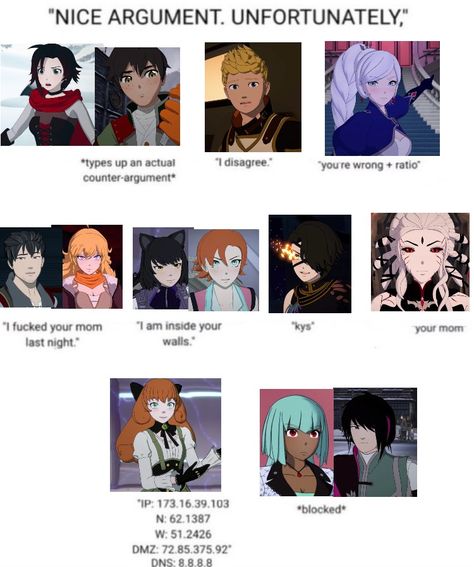 Emerald Rwby Fanart, Cinder Rwby Fanart, Ozpin Rwby, Rwby Pfp, Qrow Rwby, Ruby And Yang, Rwby Rosegarden, Bumbleby Rwby, Rwby Manga