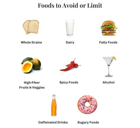 Tips to Avoid Crohn's Disease Flare-Ups Alcohol Fruit, High Fiber Fruits, Fiber Fruits, Caffeine Drinks, Lower Inflammation, Body Therapy, Sugary Food, Stomach Pain, Foods To Avoid