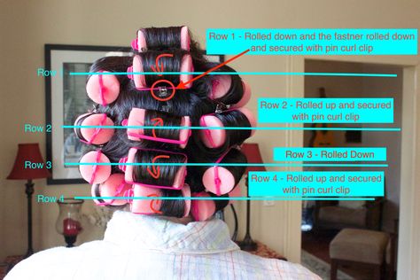 Rollers Tutorial, Roller Set Natural Hair, Hair Rollers Tutorial, Foam Rollers Hair, Roller Curls, Rollers Hair, Vintage Hairstyles Tutorial, Roller Sets, Wet Set