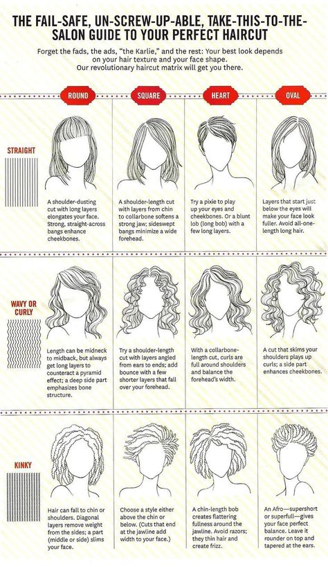 Cut Your Own Hair, How To Cut Your Own Hair, Oval Face Haircuts, Fall Hair Cuts, Face Shape Hairstyles, Fall Hair Trends, Fall Hair Color For Brunettes, Oval Face Shapes, Hair Color And Cut