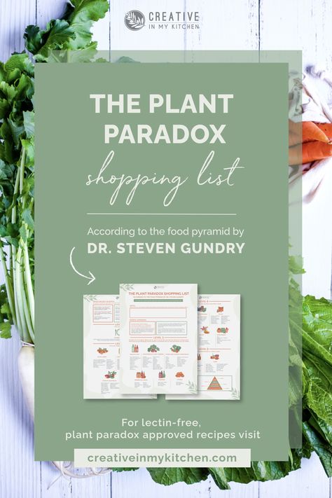 A plant paradox shopping list in a downloadable and printable pdf, organized according to Dr. Steven Gundry's food pyramid. Plant Paradox Food List, Dr Gundry Recipes, Dr Steven Gundry, Lectin Free Foods, Plant Paradox Diet, Lectin Free Diet, Dr Gundry, Low Stomach Acid, Plant Paradox