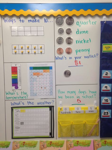 calendar routine- first grade Calendar Songs First Grade, Calendar Activities For 2nd Grade, Second Grade Calendar Wall, Elementary Focus Wall, First Grade Calendar Routine, Calendar Routine First Grade, 1st Grade Calendar Wall, Calendar Math 2nd Grade, 2nd Grade Calendar Wall