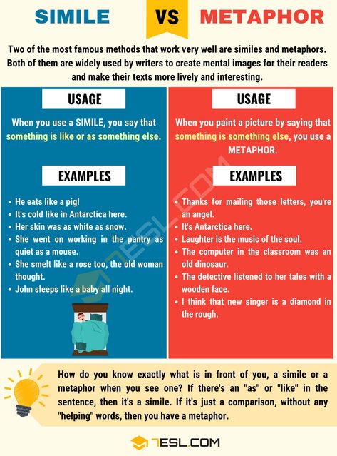 SIMILE vs METAPHOR: How to Use Metaphor vs Simile Correctly - 7 E S L Simile Lesson, Metaphor Worksheet, What Is A Metaphor, Simile Vs Metaphor, English Grammar Rules, Similes And Metaphors, Grammar Tips, Grammar And Punctuation, English Vocab