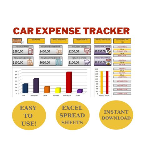 Expense Tracker Excel, Expense Planner, Car Budget, Car Tracker, Car Fuel, Expense Tracker, Budget Tracker, Excel Spreadsheets, Budget Planning