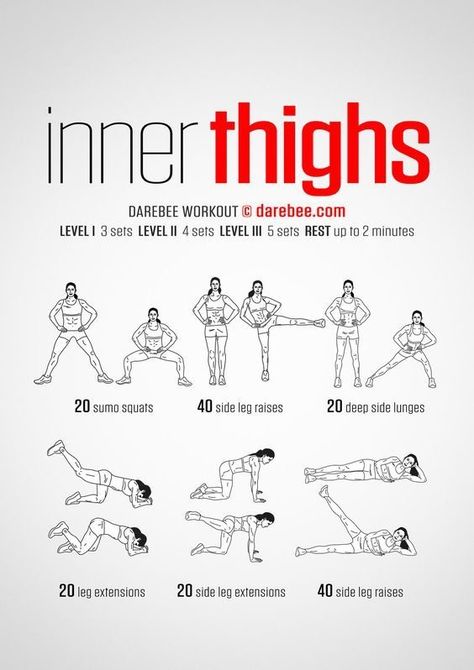 Belly Workout Plan, Thigh Fat Workout, Thigh Workout, Inner Thigh Workout, Summer Body Workouts, Thigh Fat, Thigh Exercises, Body Workout Plan, At Home Workout Plan