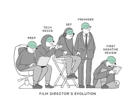 Film director Director Aesthetic, My Future Job, Future Job, Movie Set, Storyboard Artist, Movie Director, Person Sitting, Book Design Layout, Movie Sets