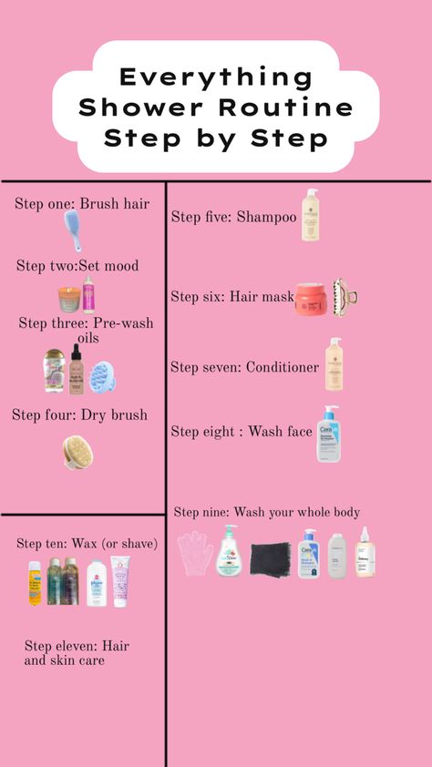 Everything shower routine, including products Everything Shower Routine, Shower Routine, Glow Up?, Skincare Routine, Shower