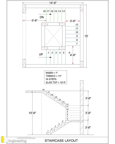 C Shape Staircase Design, C Type Staircase Design, Stairs Elevation Design, Staircase With Elevator, Staircase Detail Drawing, U Stairs Design, L Staircase, Stairs Section, Staircase Dimensions