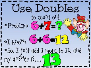 Doubles Math, Near Doubles, Math Doubles, Doubles Facts, Daily 5 Math, Addition Strategies, Grade 2 Math, Number Talks, Math Operations