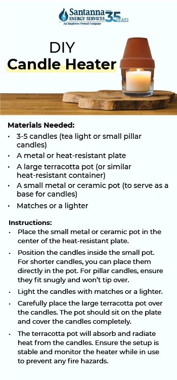 How to Make a DIY Candle Heater Terra Cotta Candle Heater, Homemade Space Heater, Heating Without Electricity, Terra Cotta Heater Diy, Diy Heater Indoor, Space Heater Diy, Diy Candle Heater, Terra Cotta Heater, Clay Pot Heater