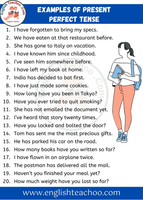 20 Examples of Present Perfect Tense Sentences 1 Present Perfect Tense Sentences, Present Perfect Tense Examples, Present Perfect Questions, Sentences Rules, Present Perfect Examples, Present Perfect Sentences, Present Perfect Tense, Grammar Posters, English Word Book