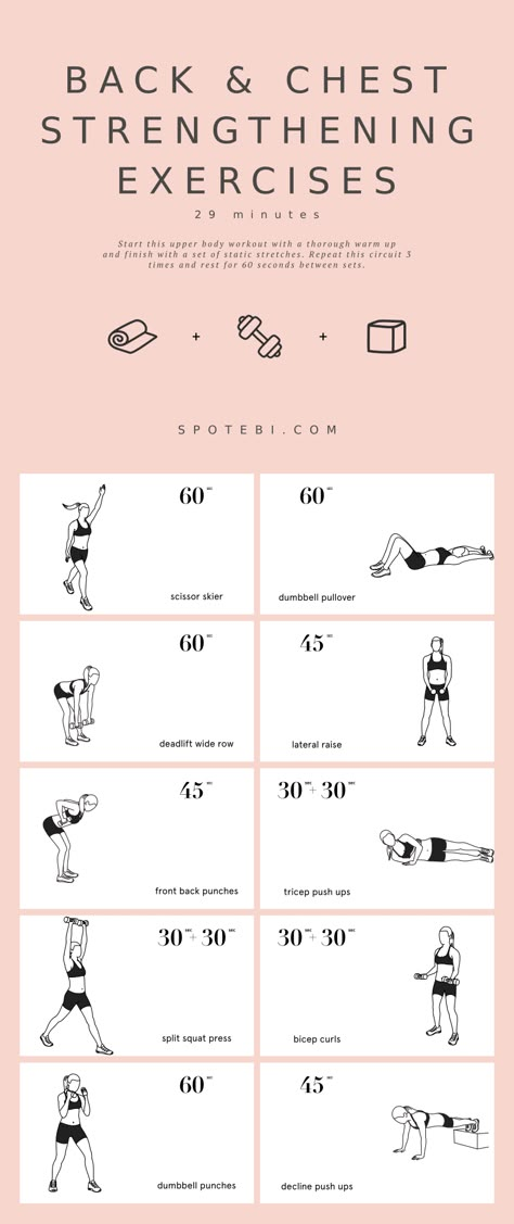 Lift your breasts naturally! Try these chest and back strengthening exercises for women to tone, firm, and lift the chest! https://www.spotebi.com/workout-routines/chest-back-strengthening-exercises-lean-strong-toned/ Strong Arms And Back Workout, Chest Strengthening Exercises, Small Dumbells Workout, Chest And Back Home Workout, Bra Area Exercises, Postpartum Chest Workout, Exercises To Strengthen Upper Back, Workouts To Shrink Chest, Strengthening Workouts For Women