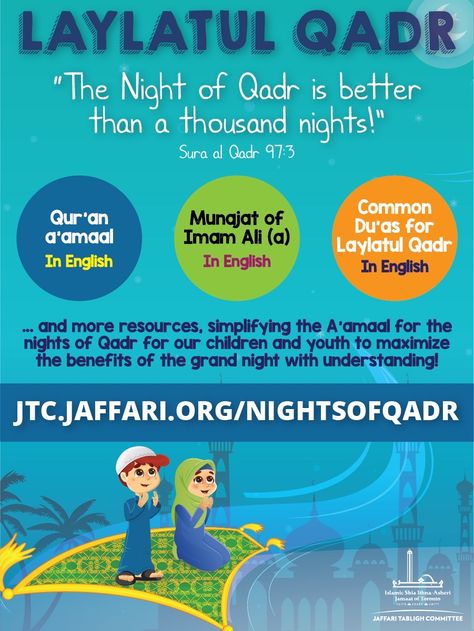 Laylatul Qadr Resources | Islam From the Start Surah Al Qadr, Ramadan Art, Laylat Al-qadr, Al Qadr, Laylatul Qadr, Muslim Kids Activities, Free Activities For Kids, Muslim Kids, Imam Ali