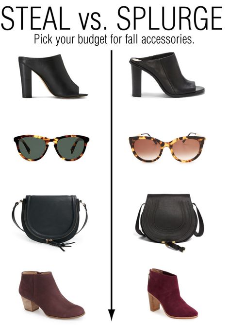 The Wanted List: Steal vs. Splurge Splurge Vs Steal, Wilmington North Carolina, Southern Style, Style Blog, North Carolina, Fashion Blog, Sunglasses