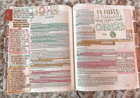 John 1 Bible Notes, Bible Journaling John Chapter 1, Bible Study John Chapter 1, The Gospel Of John Bible Study Notes, John Bible Notes, John Chapter 1 Bible Journaling, John Bible Study Notes, John Bible Journaling, Bible Study John