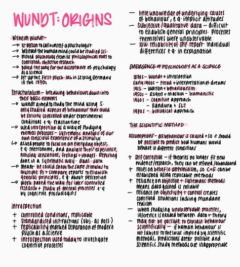 Psychology Student Must Have, Aqa Alevel Psychology, Psychology Notes A Level Approaches, Aqa A Level Psychology, Aqa Psychology A Level Revision, Psychology Revision Notes, Psychology A Level Revision, Psychology Notes A Level, Ap Psychology Notes