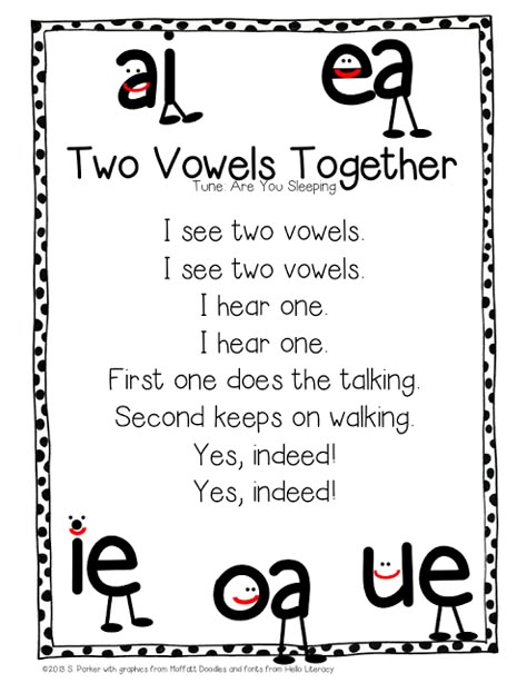 Teaching Vowels, Amazing Tools, Learning Reading, Phonics Rules, English Phonics, Long Vowels, Phonics Lessons, Jolly Phonics, Phonics Words