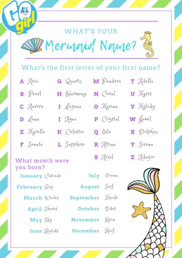 Mermaid Name Generator, Your Mermaid Name, Funny Name Generator, Mermaid Party Games, Name Maker, Mermaid Names, Baby Name Generator, Unicorn Names, Girls Names