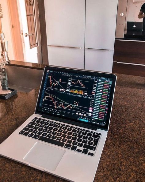 Here is my plan for every trade! 📝 ⁣ Let me know your plan too!💪🏼⁣ Stocks Investing, Financially Free, Stock Market Investing, Trading Charts, Vision Board Inspiration, Trading Signals, Day Trader, Day Trading, Stock Exchange