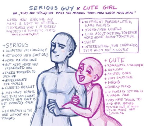 Ship dynamics meme by Annorelka Shipping Tropes, Character Relationships, Relationship Drawings, Cute Couple Aesthetic, Ship Dynamics, Type Of Girlfriend, Character Tropes, I Want A Relationship, Draw The Squad