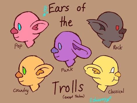 How To Draw Trolls, Dreamworks Trolls Oc, Trolls Oc Base, Troll Oc Art, Troll Sona, Trolls Reference, Troll Oc, Trolls Oc, Trolls Characters