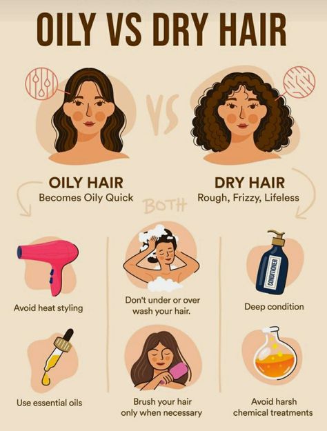 Healthy Hair Routine, How To Grow Your Hair Faster, Hair Mistakes, Vegan Hair Care, Hair Concerns, Diy Hair Care, Greasy Hair Hairstyles, Oily Hair, Roots Hair