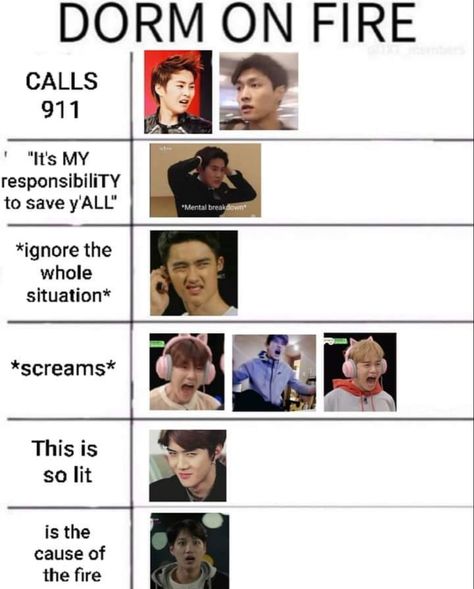 Exo Funny Moments, Exo Jokes, Chanbaek Fanart, Alignment Chart, Exo Meme, Exo Facts, Exo Songs, K Meme, Kdrama Memes