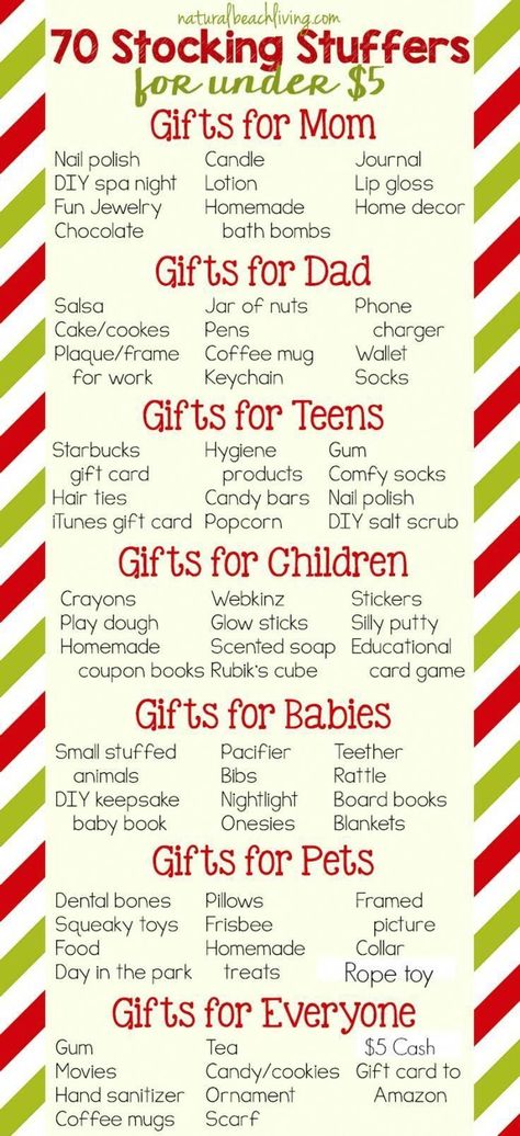 70 Super Stocking Stuffers for Under $5, Budget friendly gift ideas for mom, dad, babies, teens, and anyone else on your list. Awesome Stocking Gift Guide #bum Budget Friendly Gift Ideas, Stocking Stuffers For Mom, Stocking Stuffers For Teens, Christmas Diy Ideas, Christmas Prep, Christmas List Ideas, Stocking Stuffers For Men, Budget Friendly Gift, Stocking Stuffer Ideas