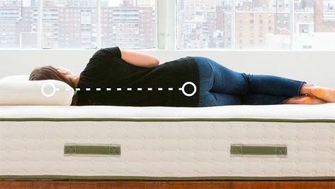 Best Mattress For Back Pain, Lumbar Pain, Green Mattress, Creative Coaching, Foam Bed, Sleeping Too Much, Luxury Mattresses, Sleep Mattress, Relieve Back Pain