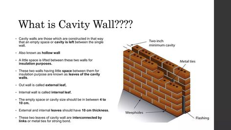 Cavity walls, Building construction, passive cooling | PPT Passive Cooling, Cavity Wall, Tropical Countries, Building Construction, Cavities, For Free, Building, Wall, Quick Saves