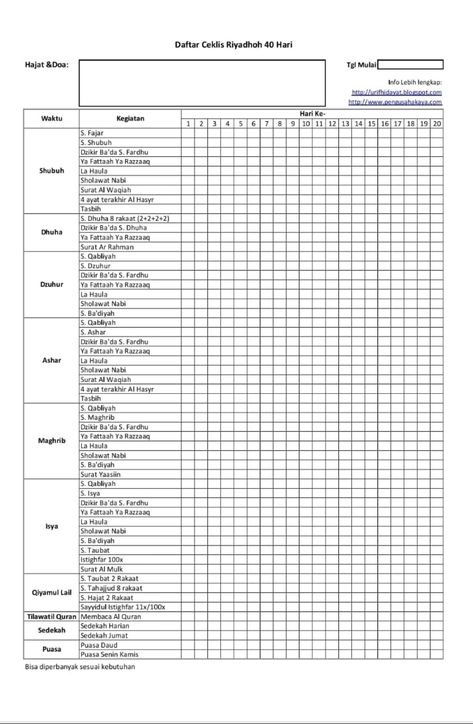 Challenge 30 Day Islam Indonesia, Challenge 30 Day Islam, Jadwal Harian, 40 Days Challenge, Student Daily Planner, Reading Al Quran, Daily Routine Planner, Challenges Activities, 7 Day Challenge