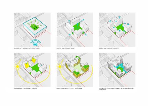 Gallery of Tieno Designs an Eco-Friendly City Block Constructed From Timber - 17 Wooden Cladding, New Urbanism, Eco City, Block Diagram, Timber Buildings, City Block, Concept Diagram, Site Plans, Landscape Concept