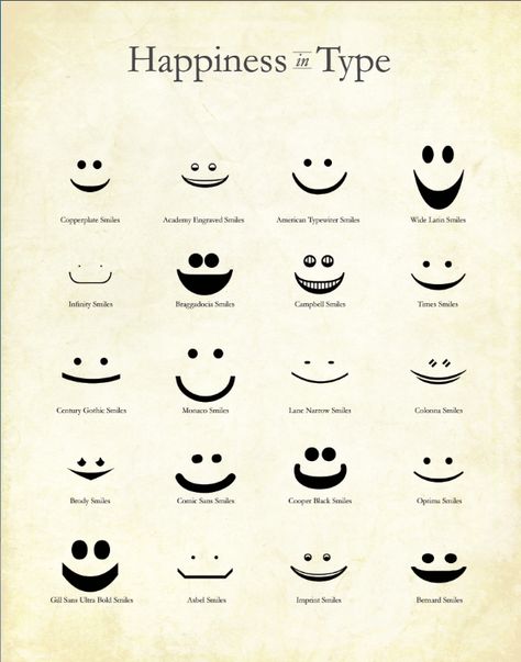 Happiness Type Typography Illustration Design Poster Alice Graphix AliceGraphix  Not suggesting you do this, just thought it was funny. Gill Sans, Typography Love, Type Posters, Smiley Faces, Typography Fonts, Design Typography, To Laugh, Make Me Smile, Smiley