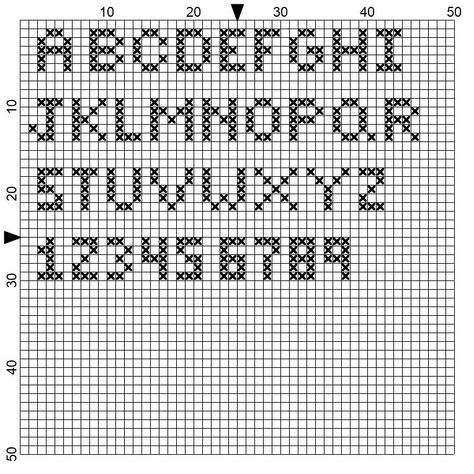 How To Cross Stitch Letters, Simple Cross Stitch Alphabet, Cross Stitch Lettering, Fonts Cross Stitch, Simple Alphabet, Cross Stitch Letter Patterns, Crochet Alphabet, Cross Stitch Numbers, Crochet Letters