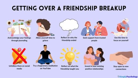 The loss of a close friend can be just as devastating and emotionally challenging as the end of a romantic relationship. Both can leave you feeling heartbroken, confused, and lost, sending shockwaves through your support system and impacting your sense of self.

The pain of losing a friend is often dismissed, leaving you to shoulder the weight of grief alone. This can be the case even if your friend betrayed you or was toxic. Friend Betrayal, Losing A Friend, Betrayed By A Friend, Lost Best Friend, Losing Your Best Friend, Friendship Breakup, Broken Friendship, Healing Era, Romantic Relationship