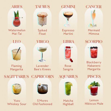 How to Make the Perfect Summer Cocktail for Your Zodiac Sign Zodiac Cocktails, Habanero Margarita, Casamigos Tequila, Spicy Drinks, Rose Sangria, Cocktail Names, Cocktail Theme, Birthday Cocktails, Summer Bod