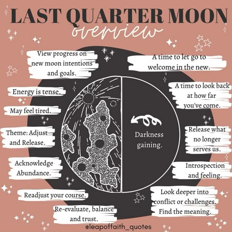 Last Quarter Moon, First Quarter Moon, Lunar Witch, Quarter Moon, Waning Moon, Moon Spells, Lunar Moon, Child Of The Universe, Moon Magick