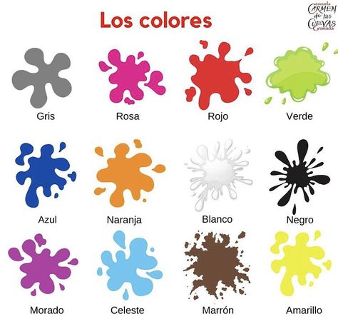 Spanish Words For Beginners, Colors For Toddlers, Spanish Colors, Spanish Curriculum, Spanish Teaching Resources, Spanish Words, Spanish Lessons, Teaching Spanish, Learning Spanish