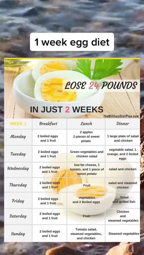 Boiled Egg Diet: Is It the Ultimate Weight Loss Trick? Egg Meals, Boiled Egg Salad, Egg Diet Plan, Low Fat Cheese, Potato Vegetable, Egg Diet, Chicken Potatoes, Boiled Egg, Green Vegetables