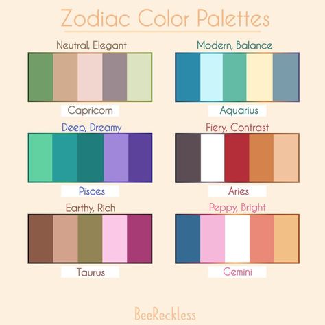 Bee (@beereckless) • Instagram photos and videos Zodiac Sign Colors Palette, Pisces Color, Zodiac Signs Colors, Aries And Pisces, Color Palette Challenge, Color Schemes Colour Palettes, Palette Art, Paint Color Palettes, Color Palate