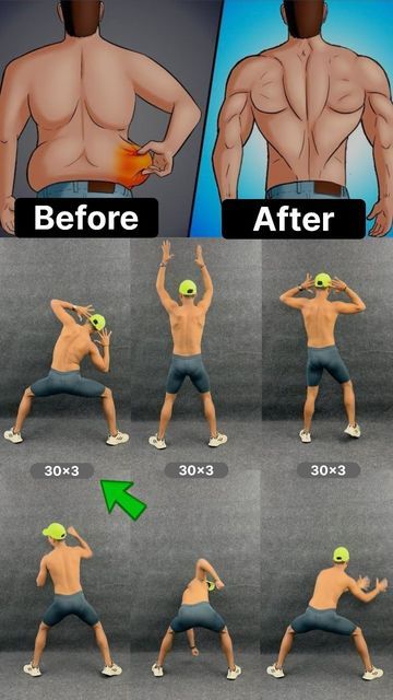 Side Fat Workout, Latihan Dada, Side Fat, Best Gym Workout, Gym Workout Planner, Bodybuilding Workout Plan, Abs Workout Gym, Abs And Cardio Workout, Effective Workout Routines