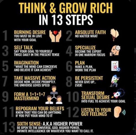 Road To Riches, Jack Ma, Rich Dad Poor Dad, Think And Grow Rich, Wealth Creation, Self Help Books, Book Summaries, Mindset Quotes, Bill Gates